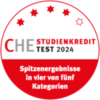 Im CHE Studienkredit Test 2023 haben wir Spitzenergebnisse in vier von fünf Kategorien erhalten.